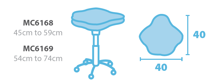 Dual Curve Ergonomic Medical Stool